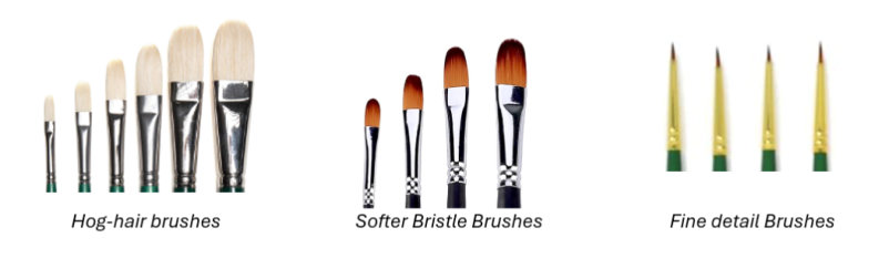 Essential item for every artist: Sample of various brush sizes used for painting